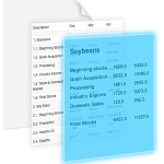 Spreadsheet data