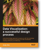 Data Visualization Cover