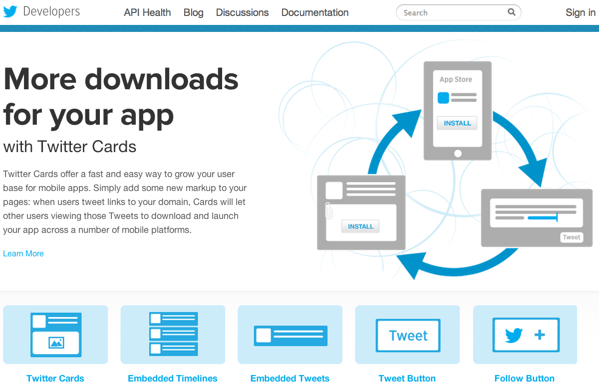 API Twittera. Twitter Card. API.